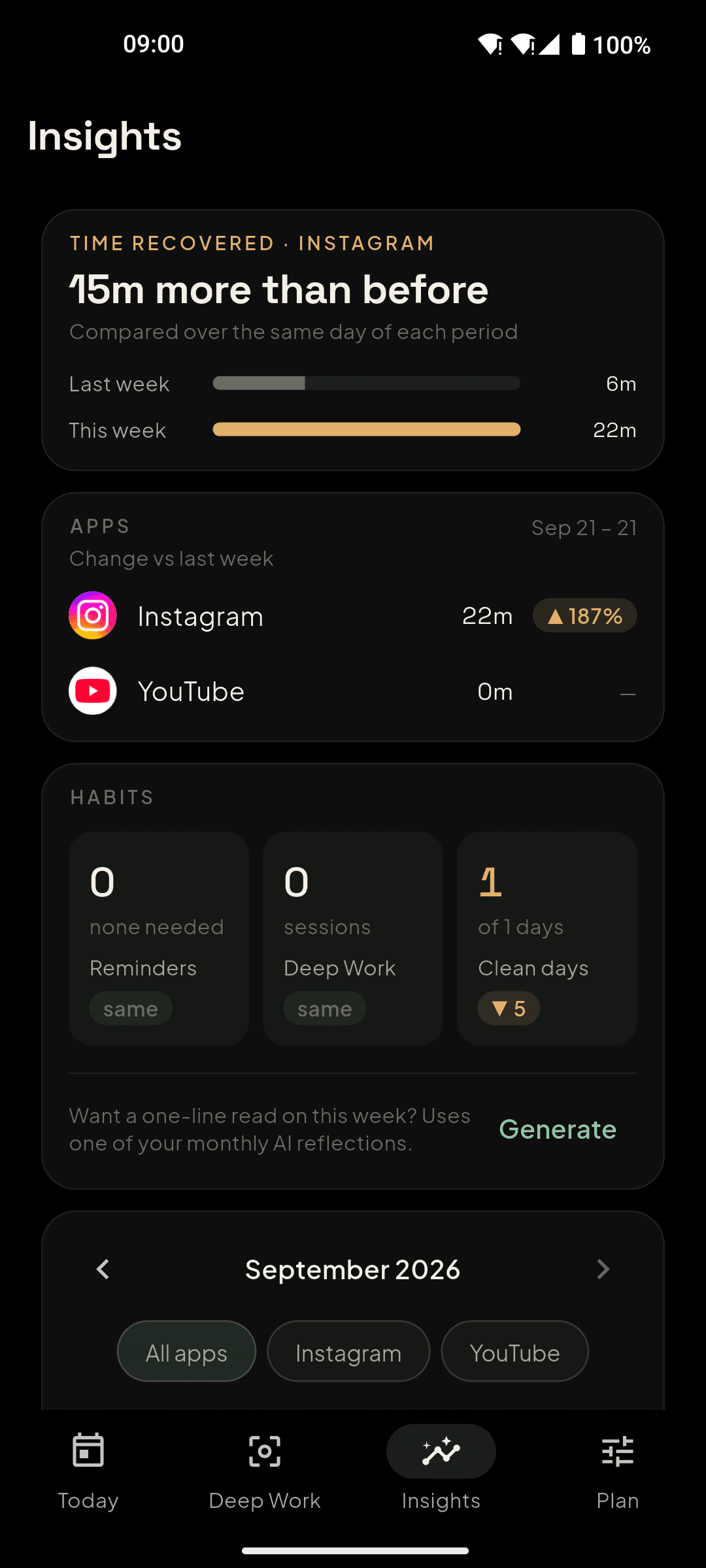 Insights: week over week per app